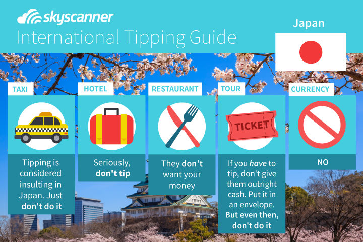 tip tour guide japan